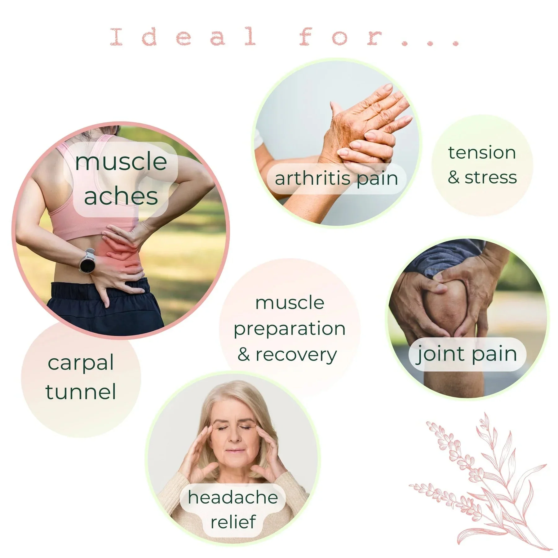Aches & Pain Gel Roll-On | Nature's Aid | 50 mL - Image 4