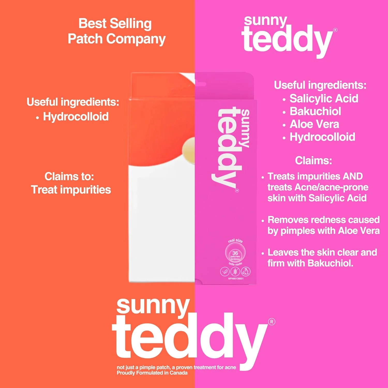 Acne Treatment Patches | Sunny Teddy | 72 Pink Teddy Patches - Image 3