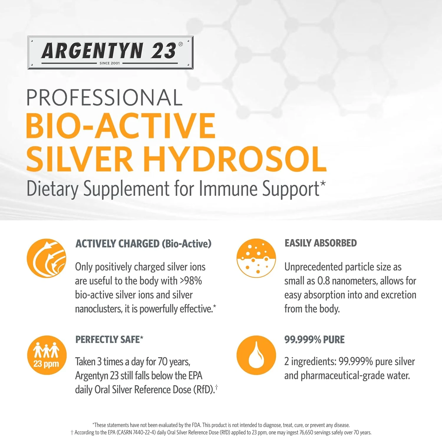 Bio-Active Silver Hydrosol™ | Argentyn 23® | Different sizes - Image 12