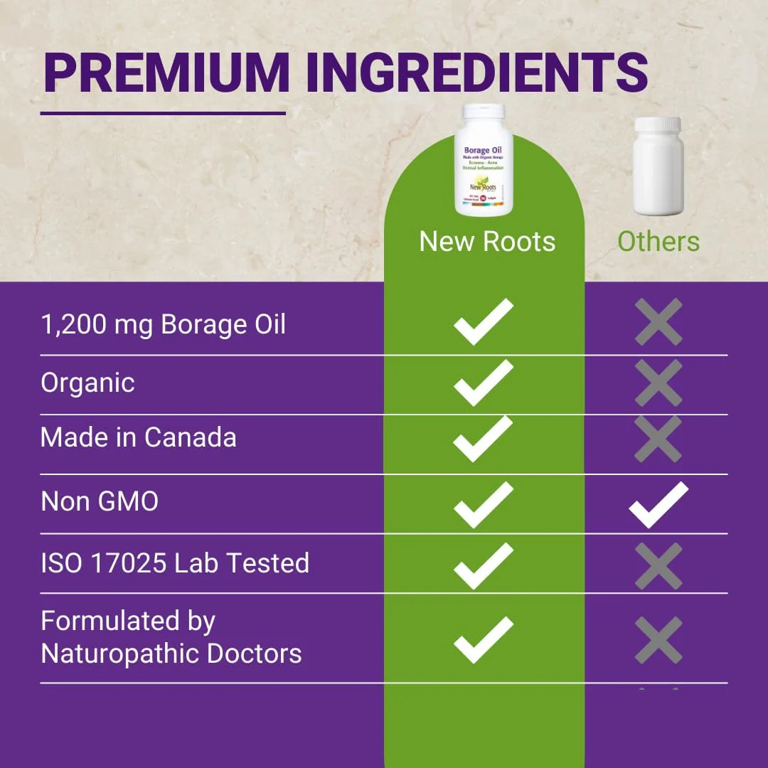 Borage Oil | New Roots HERBAL® | 90 softgels - Image 5