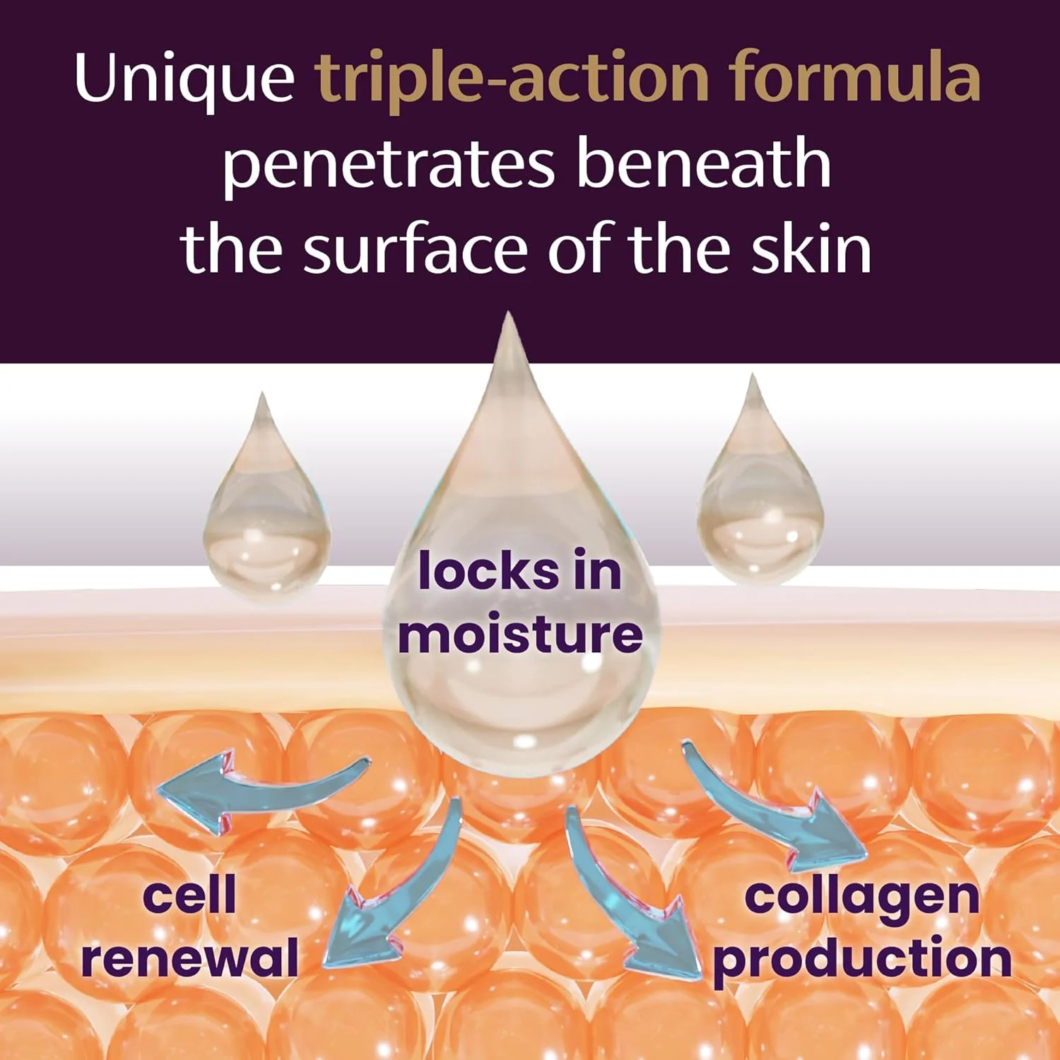 Intensive Overnight Scar Cream by Mederma PM – Clinically Proven Scar Care | 30 g - Image 7