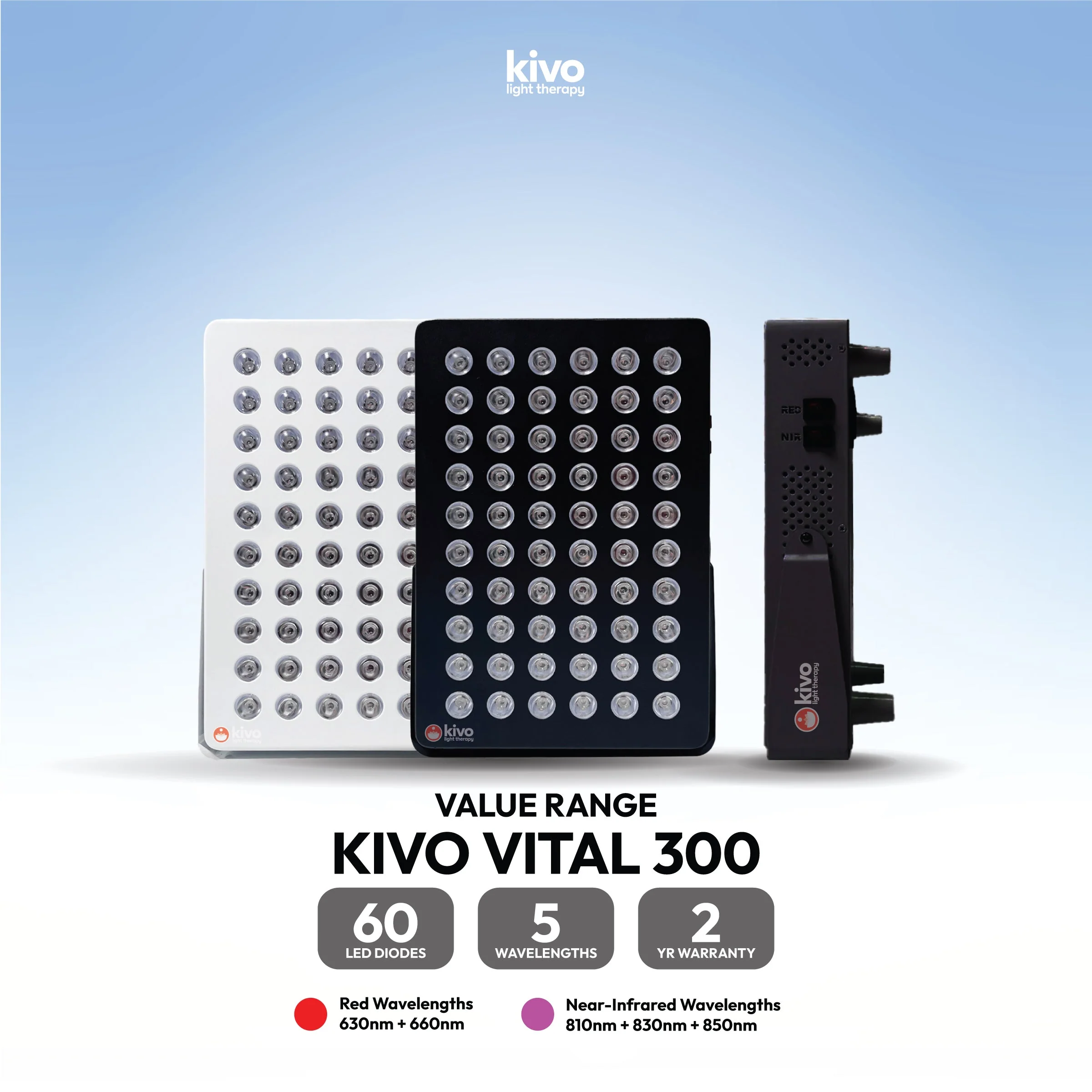 Kivo Mask + Panel Value Bundle - Image 3