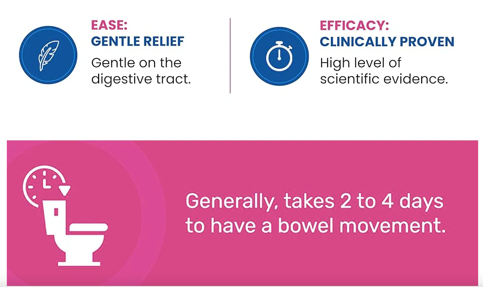 Powder Laxative|LAX-A-Day |different bottle formats - Image 10