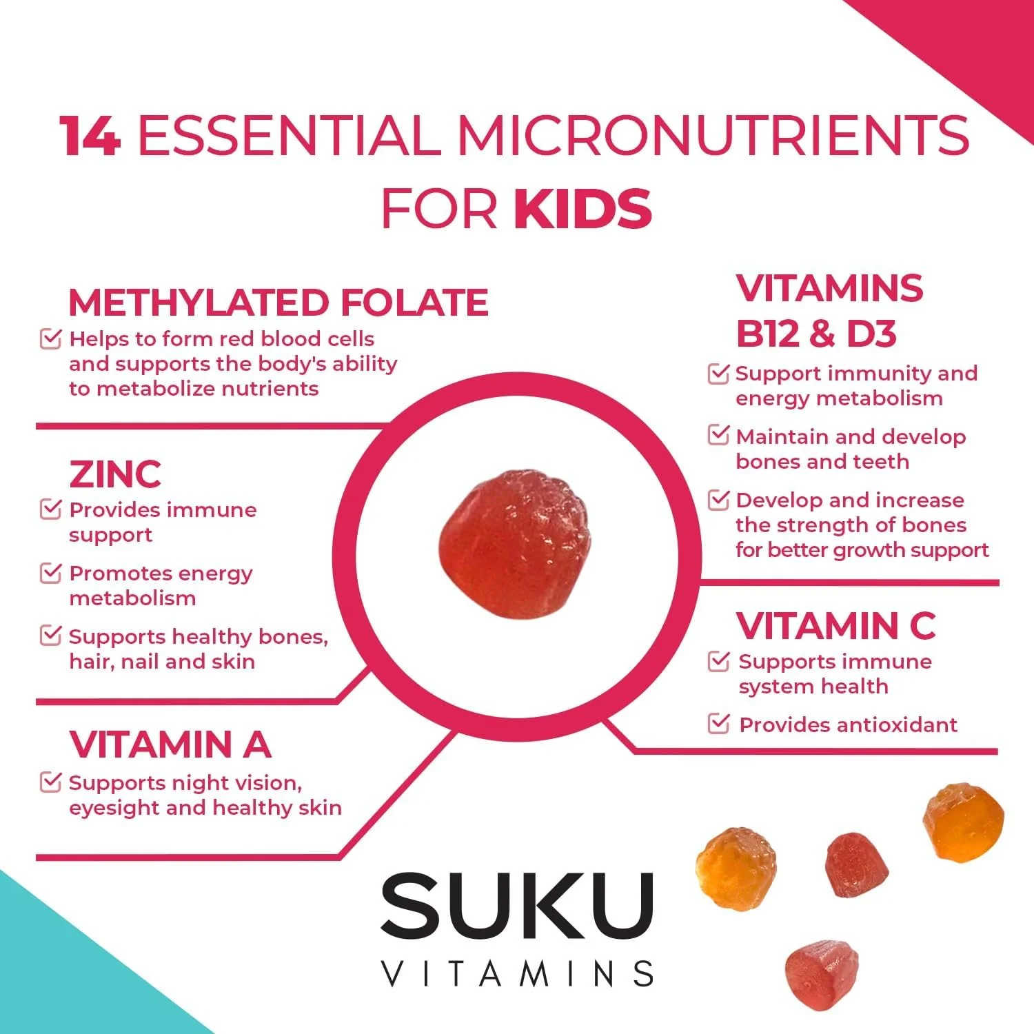 The Complete Kids Multi | Suku™ Vitamins | 60 Gummies - Image 5