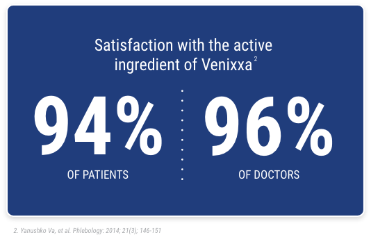 Hemorrhoids by Venixxa® – Diosmin-Based Relief for Hemorrhoid Symptoms | 36 Tablets - Image 4